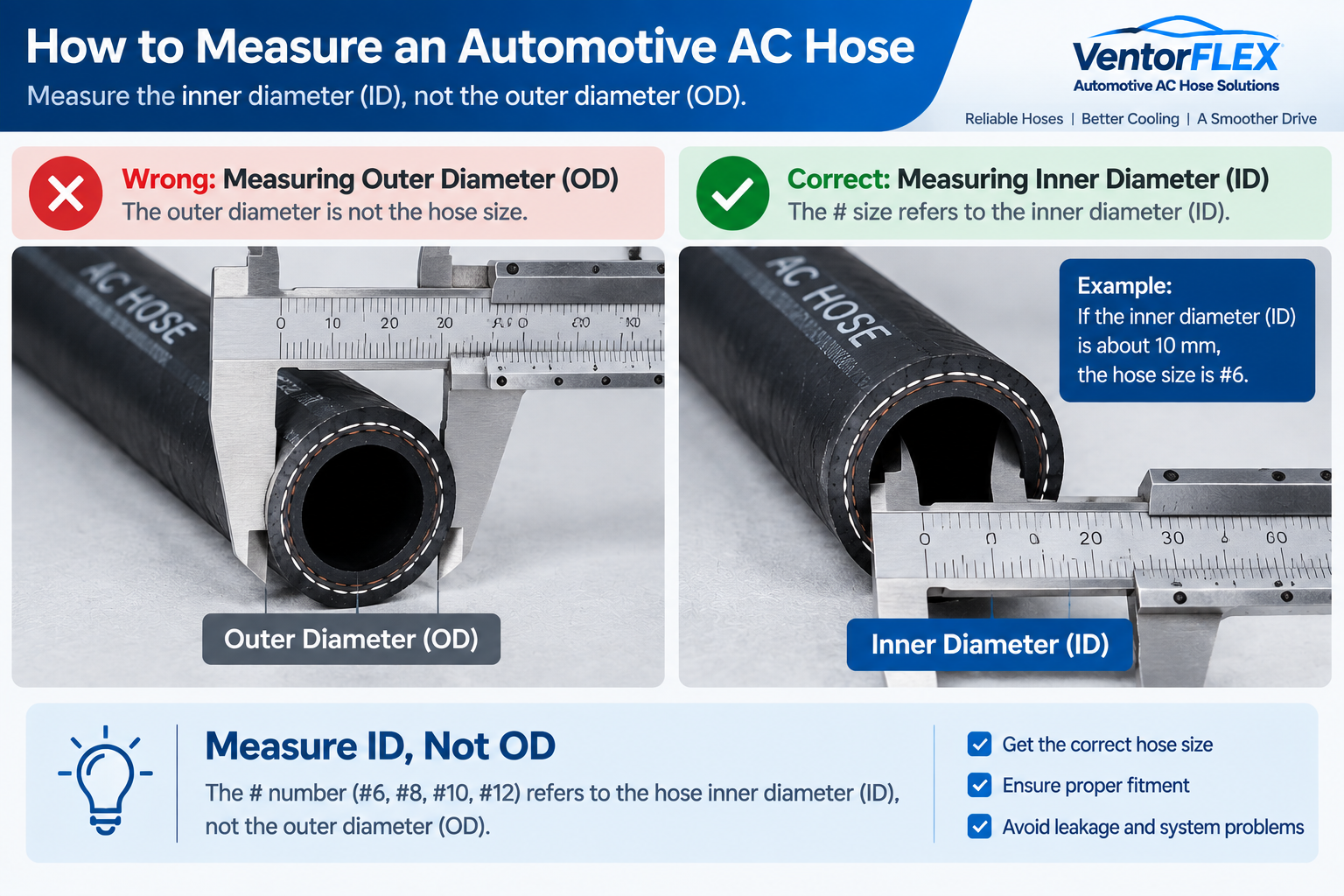 standard barrier vs reduced barrier AC hose cross section comparison